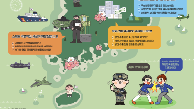 세금은 튼튼한 안보와 국방력을 키우는 밑거름이에요!